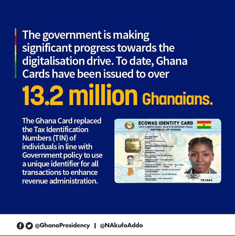 NIAOnlineGh's tweet photo. The Ghana card alone has brought massive transformation in the lives of the Ghanaian youths. Today when ask about ATM cards by the ladies to the gentleman, they respond, wait till #BawumiaSpeaks about the digitization drive towards 2024. https://t.co/3nYMlnLxIa