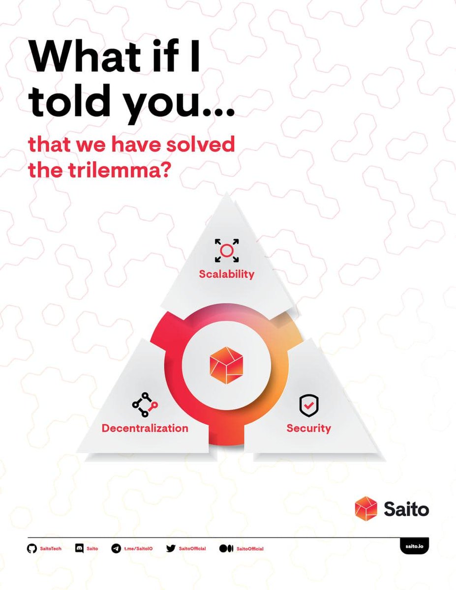 <a href="/cryptomocho/">mocho17™®©</a> $Saito 🟥