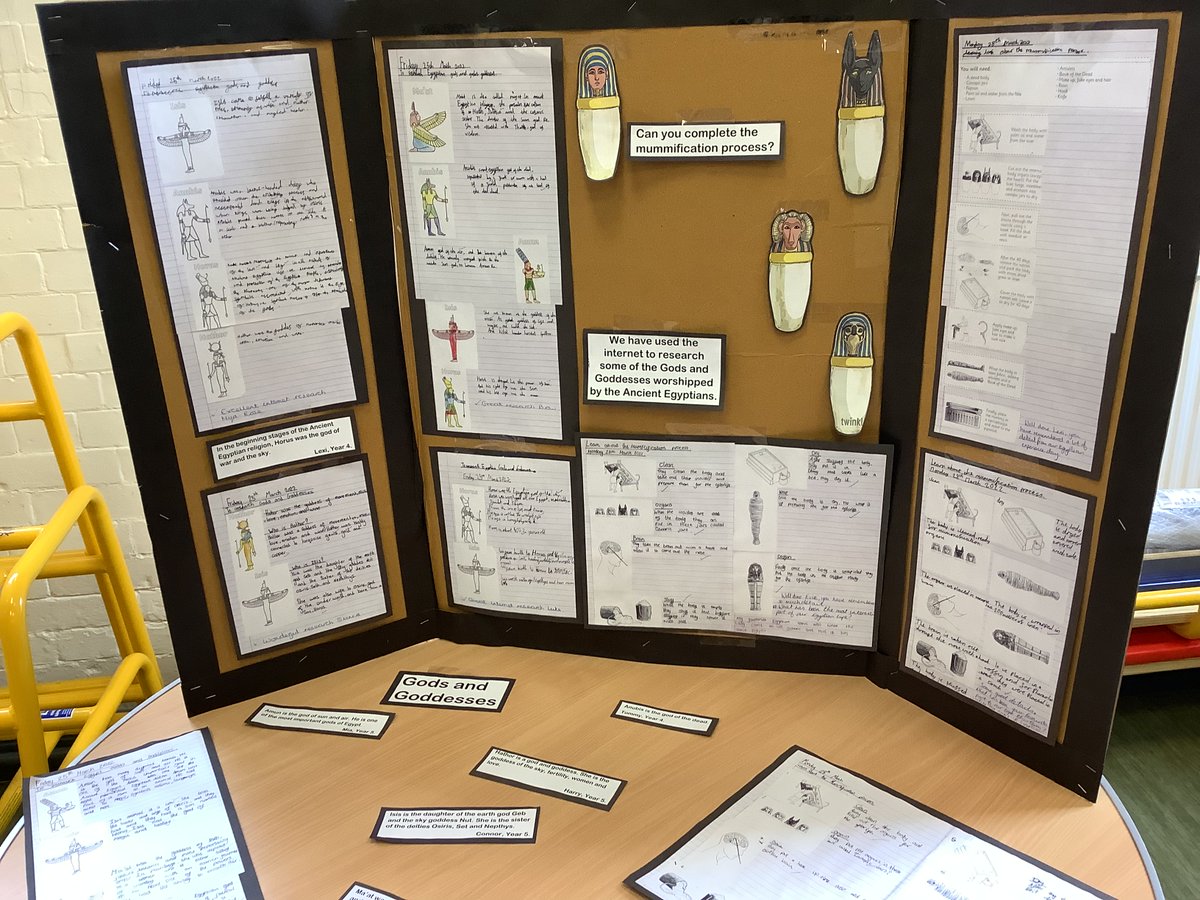 TheHuntspills's tweet photo. Conifer pupils have worked extremely hard on their Egyptian topic this term and were very proud to show the parents their museum.
Great work Conifer!
#huntspilllearners #Egyptian #classmuseum @TKASAGeog https://t.co/MjSiu8t4G3