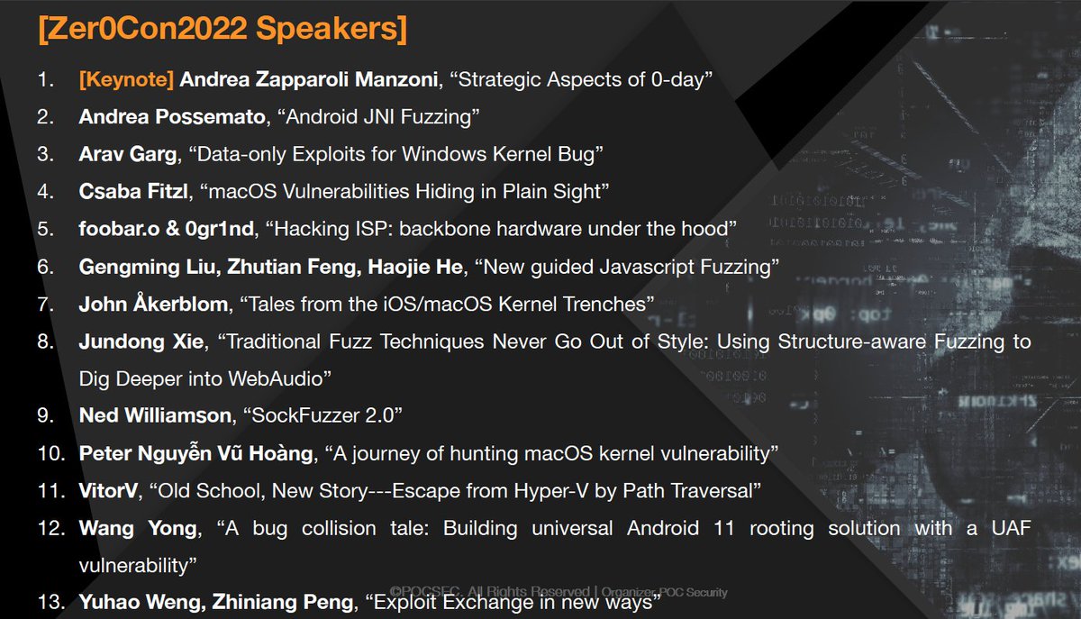 POC_Crew's tweet photo. [Zer0Con2022] Complete line-up

Feeling so blast to see everyone in person! 

#Zer0Con2022 #AgainZer0Con https://t.co/ihC5C4qp16