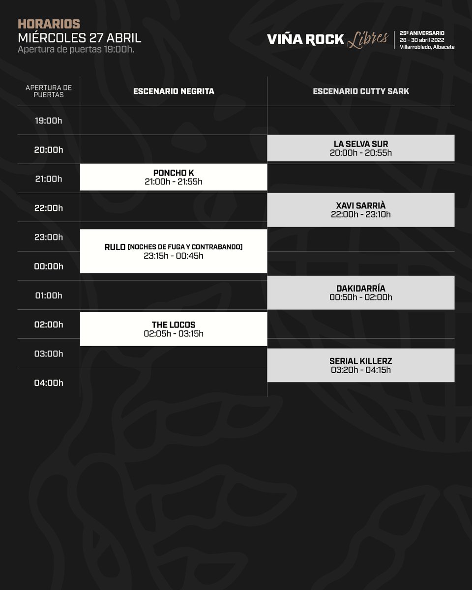 VinaRockOficial's tweet image. Ya tenemos los horarios de conciertos de este año! Como no falta nada para Viña Rock vamos a hacer un SORTEO DE 2 ABONOS 🔥 Para participar:
- Sigue a @VinaRockOficial 
- Haz RT
- Comenta con #HorariosViñaRock
Puedes participar hasta el viernes 8 de abril a las 11:59h.