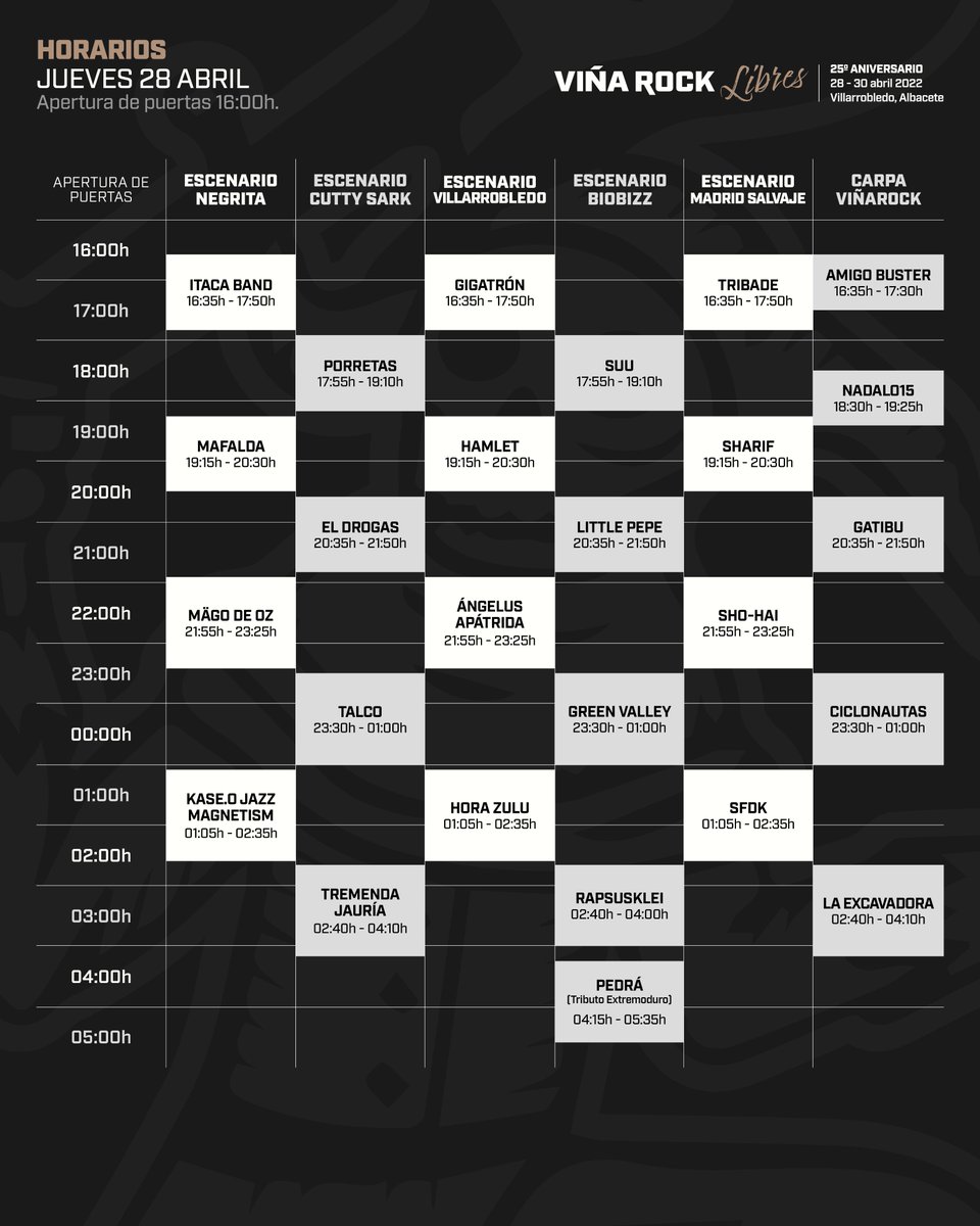 VinaRockOficial's tweet image. Ya tenemos los horarios de conciertos de este año! Como no falta nada para Viña Rock vamos a hacer un SORTEO DE 2 ABONOS 🔥 Para participar:
- Sigue a @VinaRockOficial 
- Haz RT
- Comenta con #HorariosViñaRock
Puedes participar hasta el viernes 8 de abril a las 11:59h.