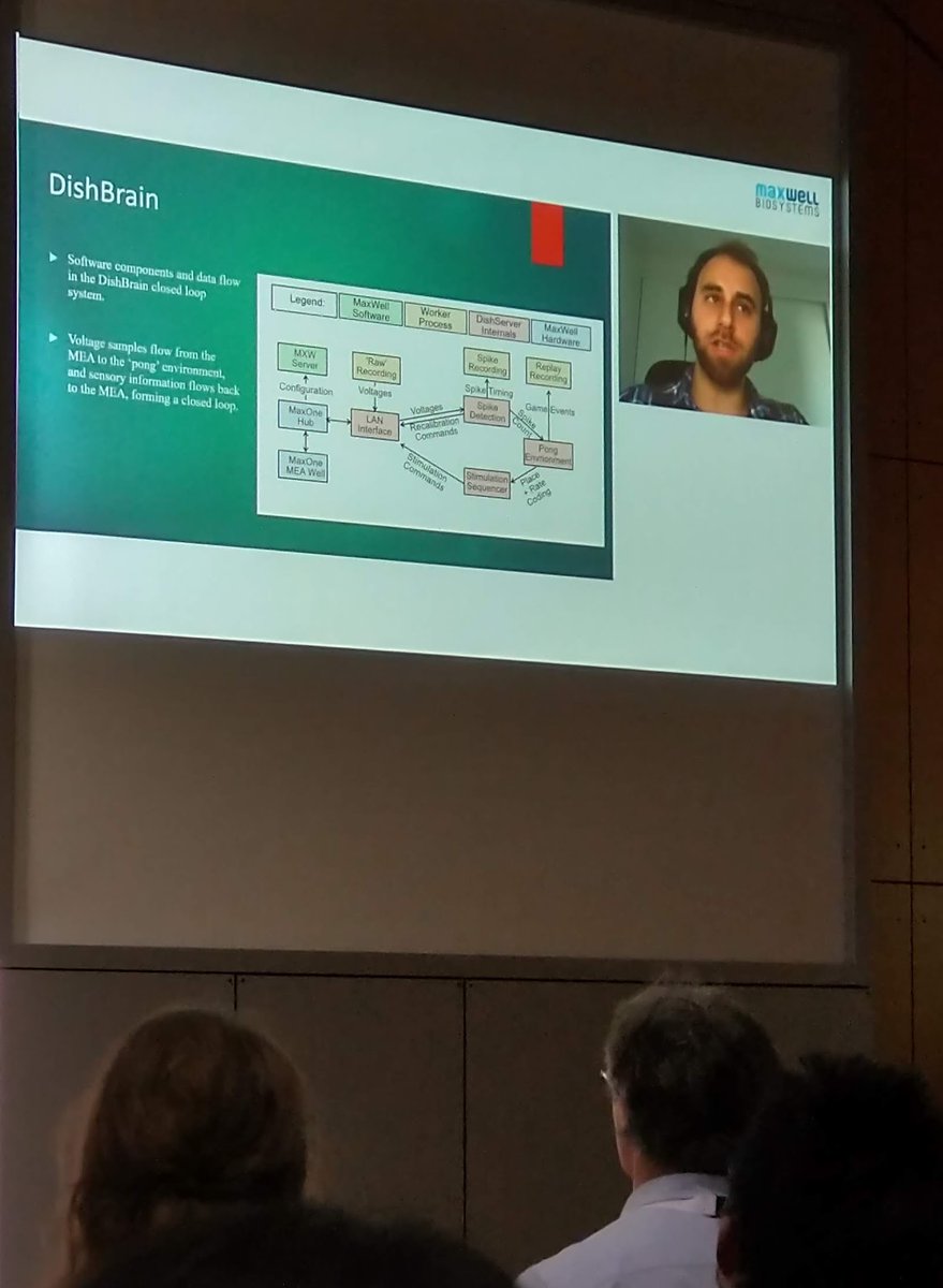 janm101's tweet photo. @ANeuroExplorer from @CorticalLabs presents their cool experiments where they trained a 2D #network of cultured #neurons termed "DishBrain" on how to play pong.

@mxwbio #NeuralNetworkSummit #HDMEA #MaxOne https://t.co/cIyJAoyzCQ