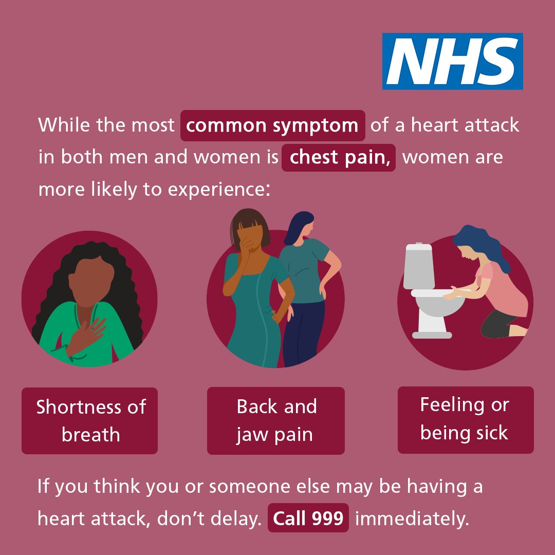 Heart Attack Symptoms in Women