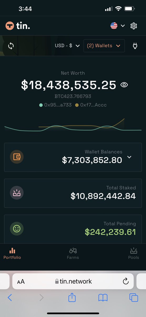 KatsuDonSan_MMF's tweet photo. Thanks $MMF ￼￼￼￼￼￼￼￼￼🚀🚨 $18.4m ￼￼LFG!! 🚨🚀 Incoming $LION Launchpad uses $SVN to raise! 3 lucky winners that RT, follows me, @MMFcrypto , @MadMeerkatNFT, tag 3 friends to win 69 $SVN! 24H ONLY! #MMFinance #MadMeerkat #Cronos #CronosChain $MMO $MSHARE $METF $MAD $CRO https://t.co/7NWxF41YMJ