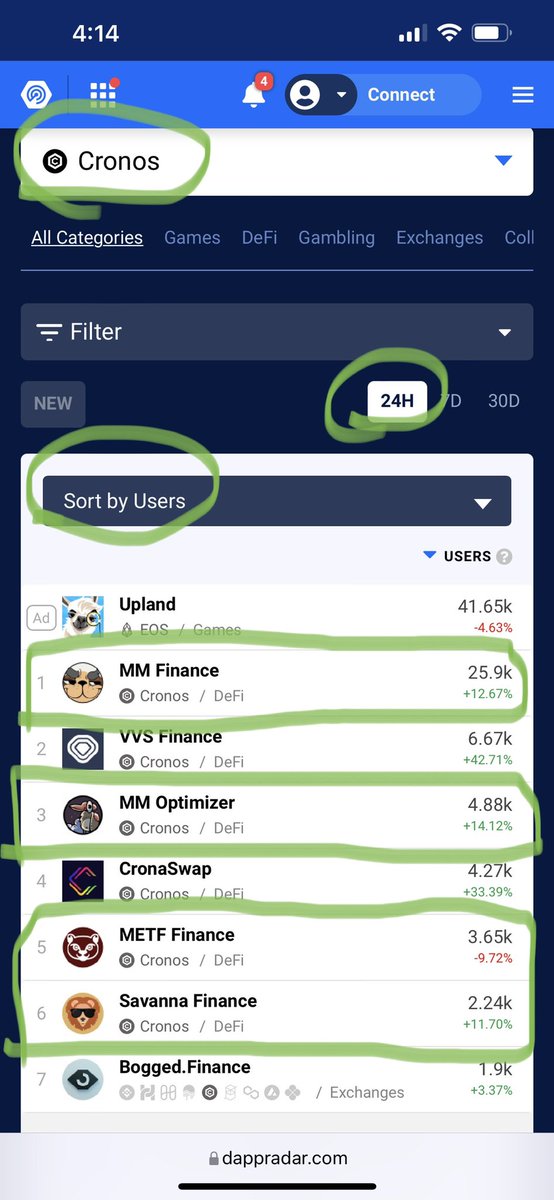 KatsuDonSan_MMF's tweet photo. Thanks $MMF ￼￼￼￼￼￼￼￼￼🚀🚨 $18.4m ￼￼LFG!! 🚨🚀 Incoming $LION Launchpad uses $SVN to raise! 3 lucky winners that RT, follows me, @MMFcrypto , @MadMeerkatNFT, tag 3 friends to win 69 $SVN! 24H ONLY! #MMFinance #MadMeerkat #Cronos #CronosChain $MMO $MSHARE $METF $MAD $CRO https://t.co/7NWxF41YMJ