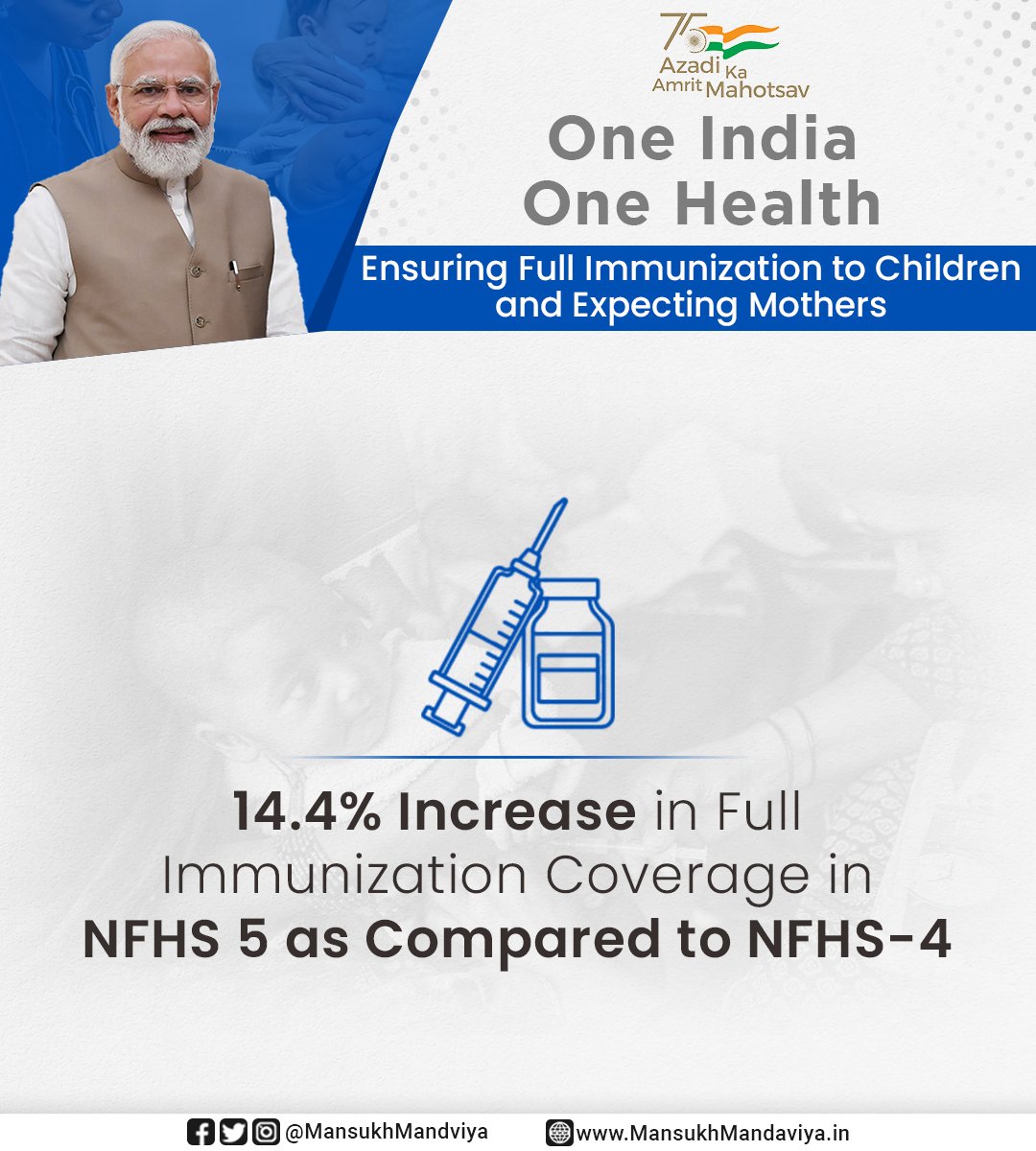 IIPSMumbai's tweet photo. Country reported 14.4% increase in full immunization coverage since 2015-16.
#nfhs #nfhs5 #fullimmunization #india #worldhealthday #goodhealth #sdg3 #childhealth #maternalhealth https://t.co/u5ydlfBt6P