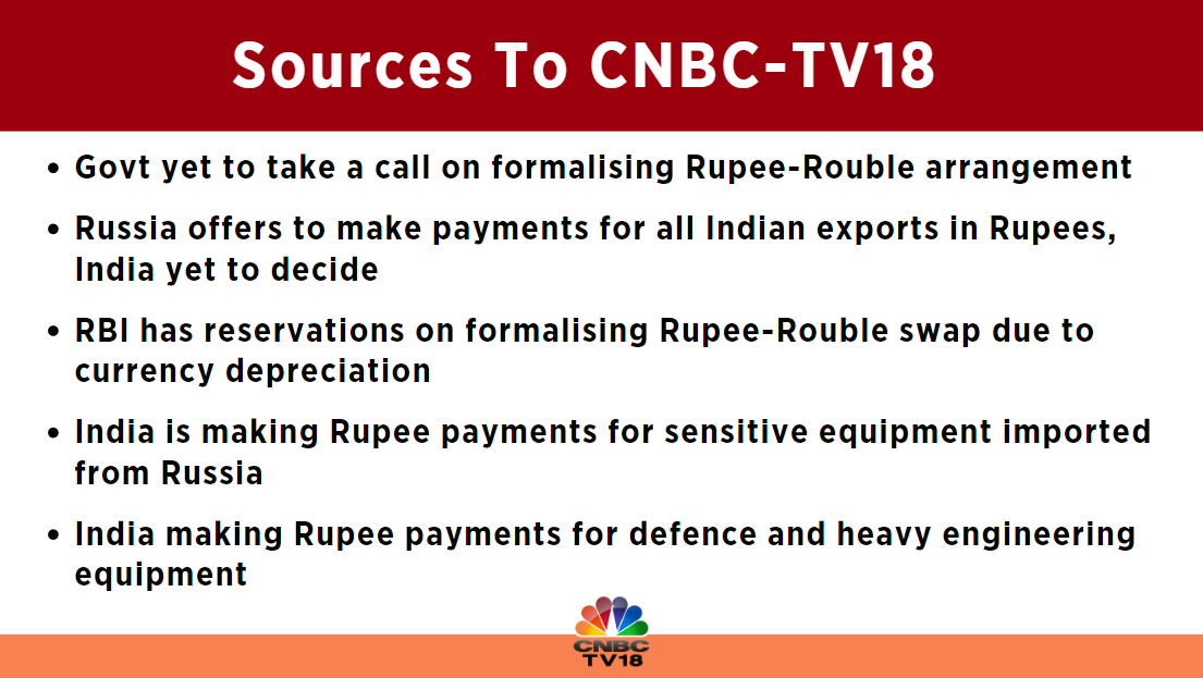 stock_infomania's tweet photo. Govt yet to take a call on formalising #Rupee-Rouble arrangement
#RupeeRouble #Russia https://t.co/eDeJXjoELV