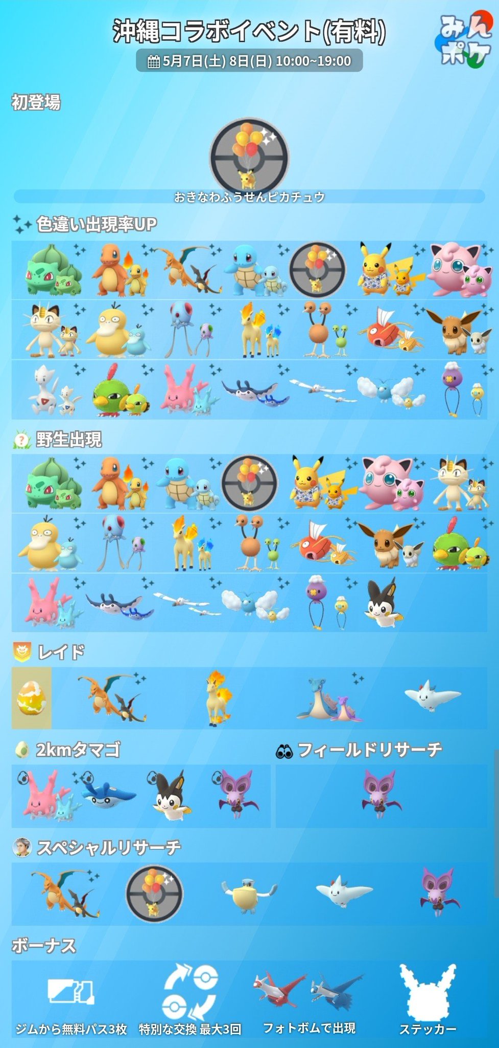 ポケモンgo攻略 みんポケ 沖縄コラボイベントの詳細が発表されました 現在は公式発表が削除されており 変更される可能性があります 開催期間 5月7日 土 8日 日 10 00 19 00 おきなわふうせんピカチュウ初登場 フォトボムでラティアス