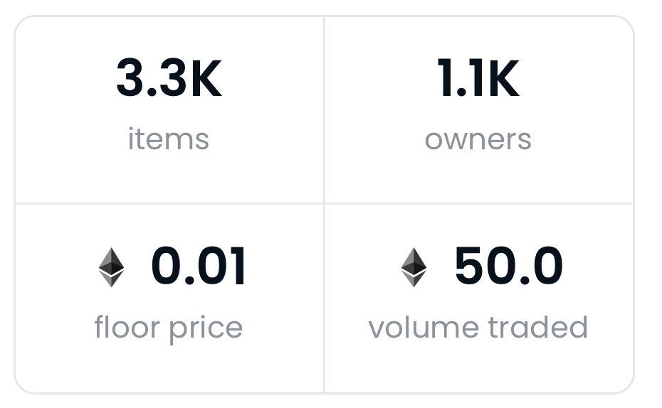 CryptoVerse (@cryptoversehome) on Twitter photo โข 1.1k owners with 3.3k items
โข Volume 50 ETH
โข 120 listings
โข amazing artist <a href="/CVFreztern/">CVFreztern</a>
Do u need more information for being part of CryptoVerse?
Available Spikes are here: opensea.io/collection/cryโฆ
#CryptoVerse #nft #nfts #nftartist โข 1.1k owners with 3.3k items
โข Volume 50 ETH
โข 120 listings
โข amazing artist <a href="/CVFreztern/">CVFreztern</a>
Do u need more information for being part of CryptoVerse?
Available Spikes are here: opensea.io/collection/cryโฆ
#CryptoVerse #nft #nfts #nftartist
