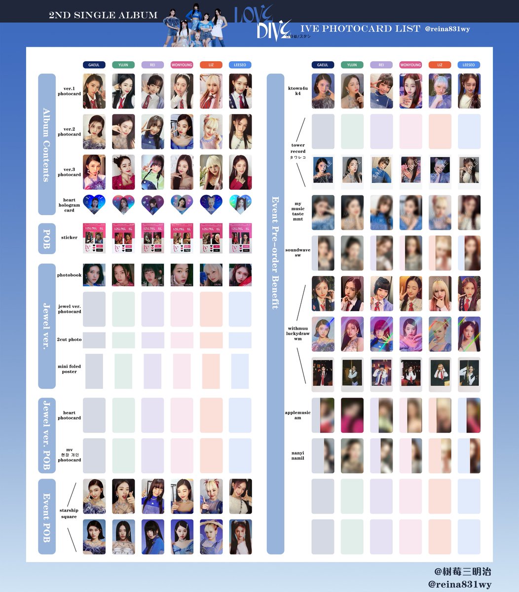 아이브 러브다이브 포카 리스트 #IVE love dive Photocard List