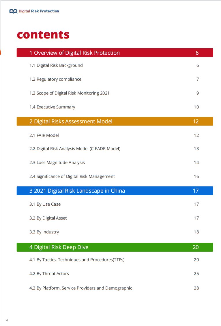 TianJiPartners's tweet photo. Interested in last year's top digital risks in China? Welcome to check out our China Digital Risk Protection Report(2021). 
https://t.co/uy7fJV9b3I
#digitalrisk #cybersecurity #Phishing #infringement #appscam #SocialMediaSecurity #Nopiracy #databreach https://t.co/QLCgFK8Kh1