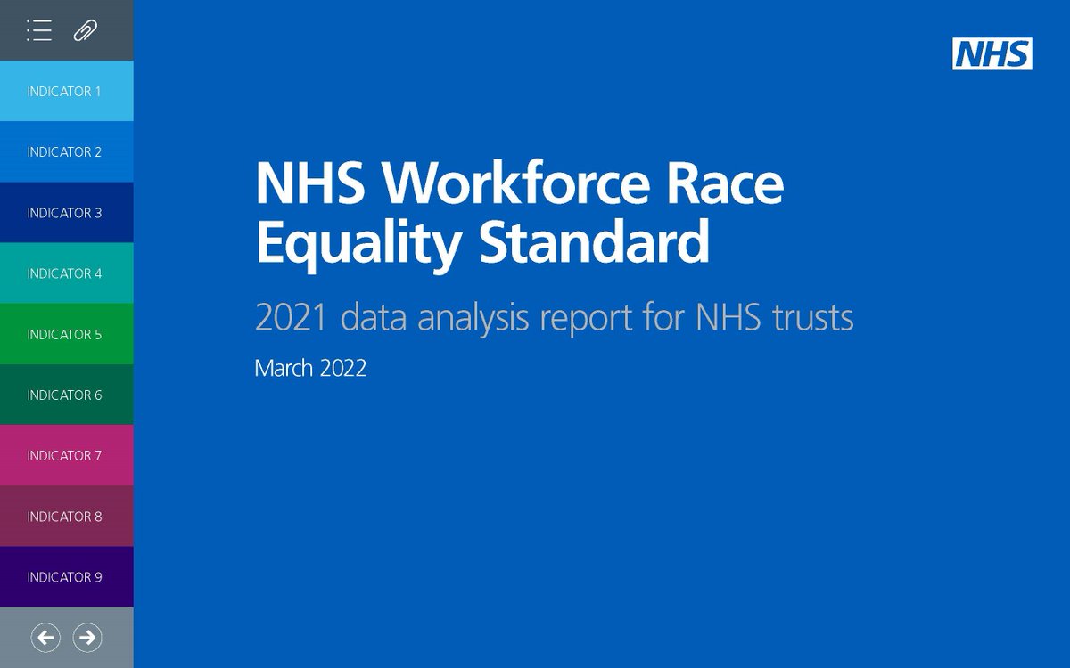 The Workforce Race Equality Standard 2021 data report for #NHS trusts has been published. 
There are some positive signs and areas progress still needs to be made. Report and supporting data: england.nhs.uk/publication/wo…  #WRES #OurNHSPeople