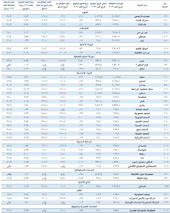 الصورة