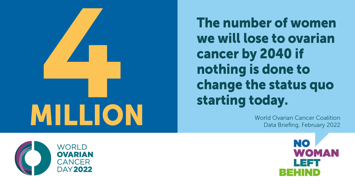 World Ovarian Cancer Coalition tweet media