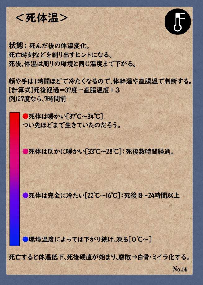 竜刃ゲームズ🎲日T‐40 tweet media