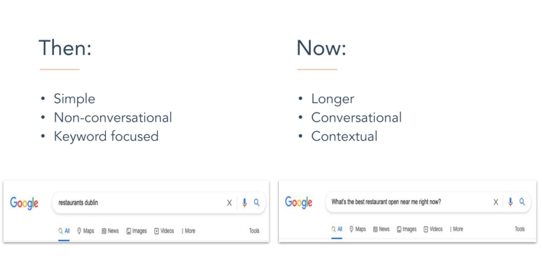 AdvancedHUG's tweet photo. Cian McLouglin from HubSpot Dublin says "The way we search has changed". 

#HubSpot #SEO #AdvancedHUG @HubSpot @SpitfireInbound https://t.co/ypxduqt3VA
