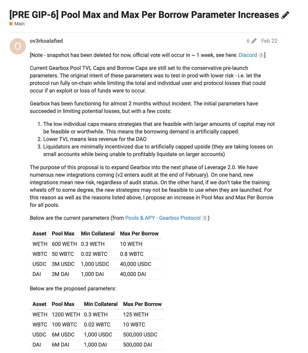 GearboxProtocol's tweet photo. GM! Two proposals are now live on forum up for discussion. Risk-math members, please take a few minutes to check &amp; verify. Let's make sure the details are correct, so we can proceed to vote soon  ⚙️ 🧰

>> PRE-GIP6: https://t.co/GOFrbt6Ev1
>> PRE-GIP 7: https://t.co/Fjnneb26Gy https://t.co/qonCChgQj6
