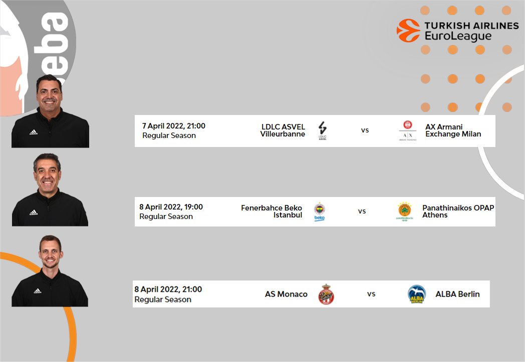 ArbitrosAEBA's tweet photo. 🏃Daniel Hierrezuelo, Juan C. García y Jordi ALiaga
👉Regular Season @euroleague
📆7 y 8 de abril
🏀#EveryGameMatters #ArbitrosAEBA #Refereelife #round34 https://t.co/RZBD7KAASj