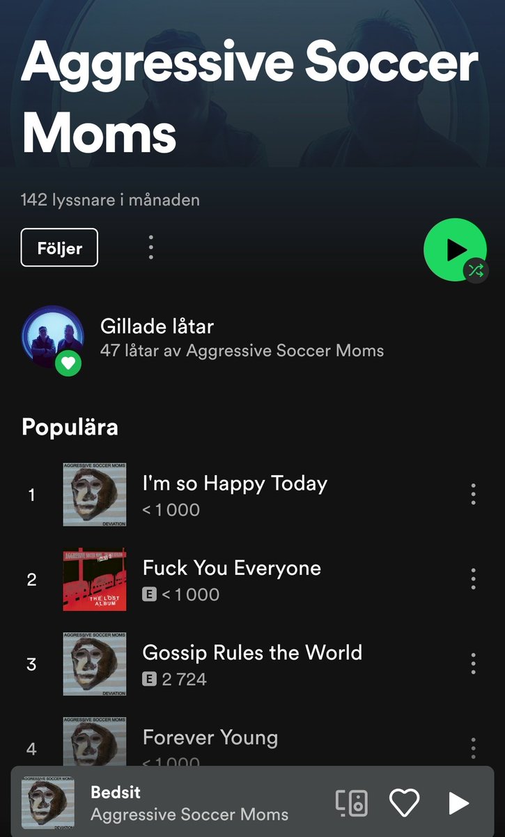 WahlstromThomas's tweet photo. Den senaste månaden har 142 personer lyssnat på världens bästa lilla band på spotify. #aggressivesoccermoms https://t.co/sRzDVL6hE7