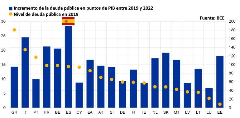 AzoteNeutro's tweet photo. @coral_meleiro Desde el principio vengo advirtiendo que Zapatero inicio el camino y Antonio Sánchez pretende culminar para convertir #Espana en Venezuela.
Muchos dicen que es imposible que ocurra pero lo mismo dijeron los venezolanos.
#IzquierdaMiserable utiliza en mismo plan https://t.co/yLpAW7zheF