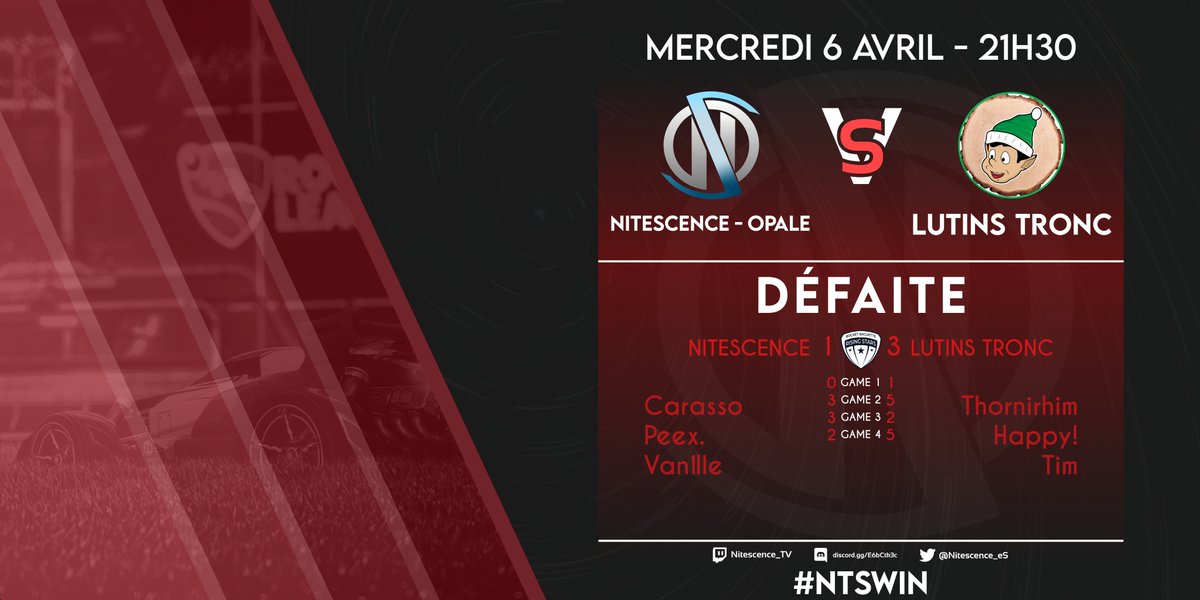 Nitescence_eS's tweet photo. [#RocketLeague]

Premier match et première défaite dans ces #RBRS 𝒔𝒂𝒊𝒔𝒐𝒏 𝟖 pour notre équipe GC2.

La route est longue @Carrasso0 @PeexRL @YoP_Van1lle ! https://t.co/UPPZTpA8AH