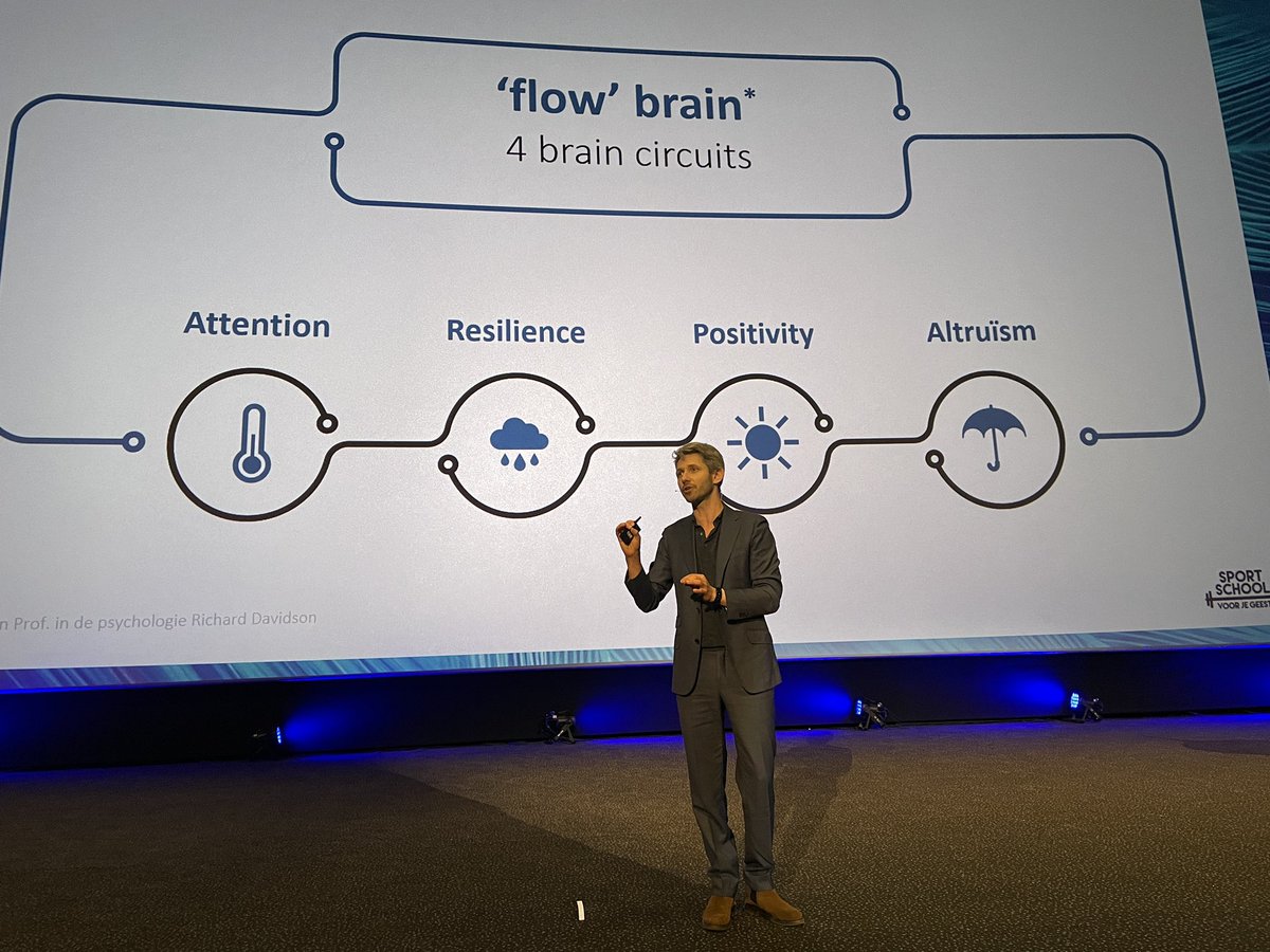 daveherpen's tweet photo. 'The most important thing is to never forget what the most important thing is' #mindgym #srvision @WouterdeJong1 https://t.co/oYUz5MkdpN