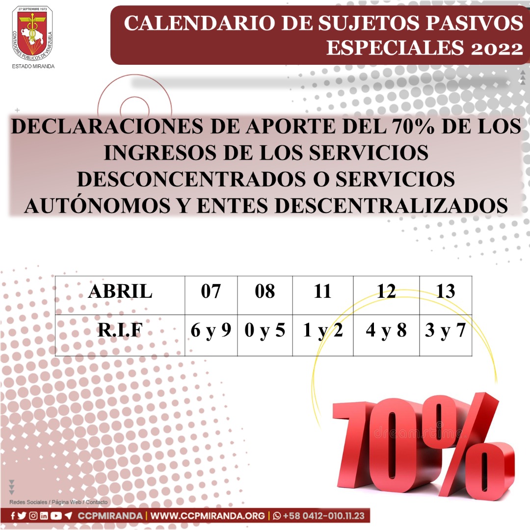 ccpmiranda's tweet photo. Recuerda esta semana corresponde realizar el pago sobre: https://t.co/VGFnuzCYp6