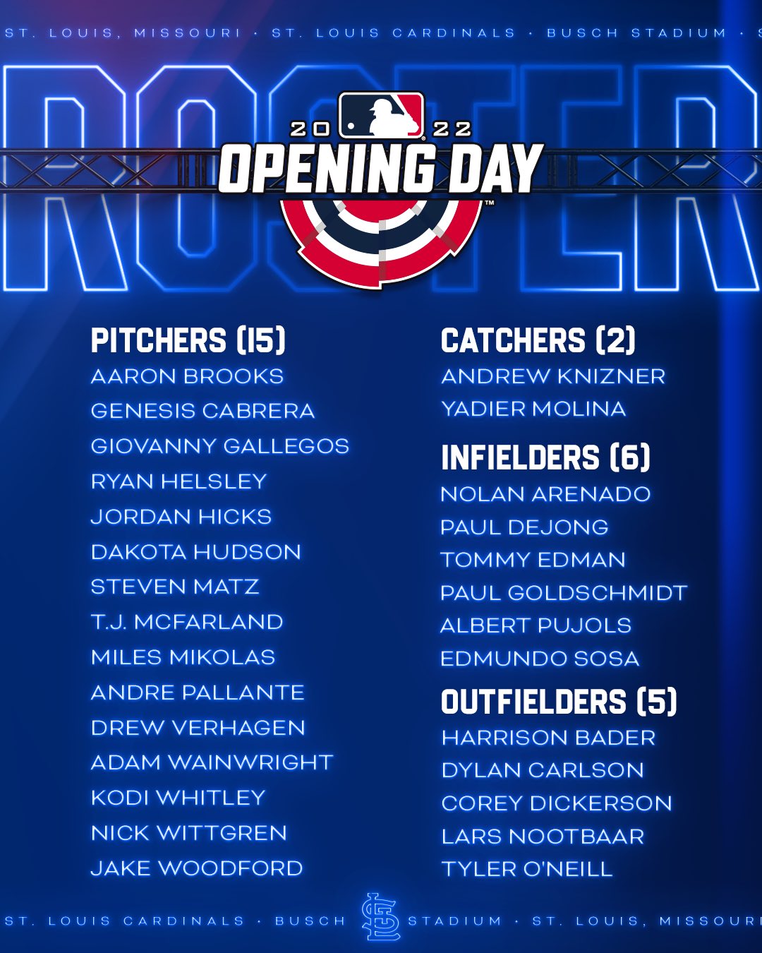 St. Louis Cardinals announce opening day roster