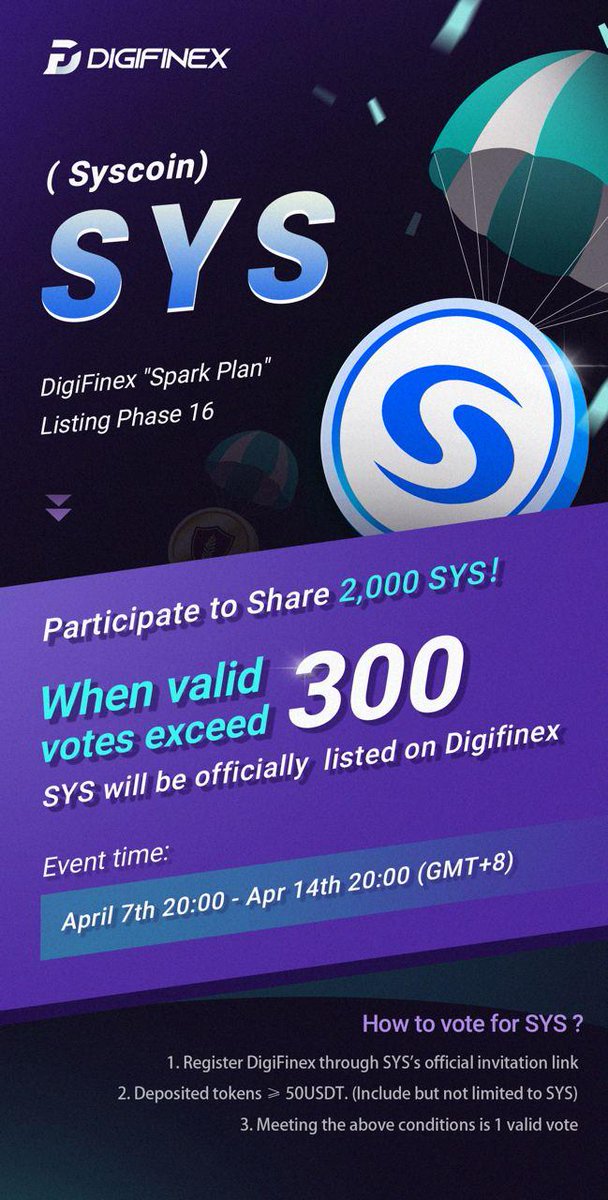syscoin's tweet photo. Let your voice be heard! 🗳️

Show your interest in @DigiFinex listing @Syscoin!

#DigiFinex would be 1st to enable $SYS #NEVM withdrawals, straight into your Metamask or other Ethereum-based Web3 wallet!

Participate here:
https://t.co/Y8AdjHSVLn

Details in image!

#Syscoin https://t.co/deX78NdAo0
