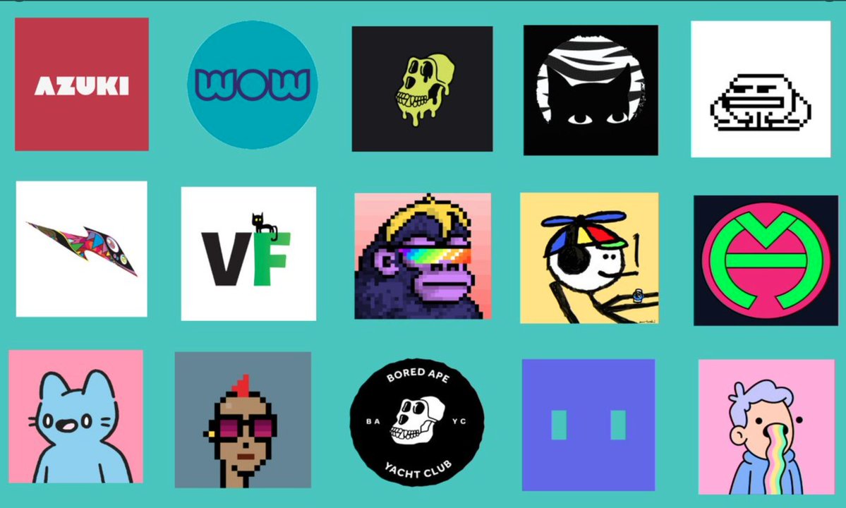 BRANDS OF THE FUTURE