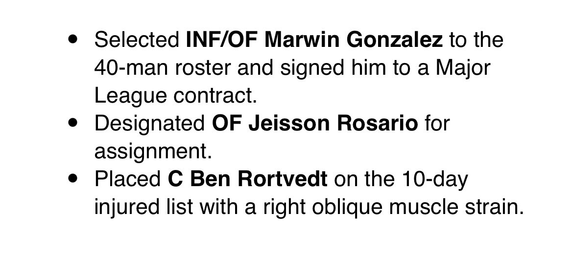 Mark Feinsand on Twitter "The Yankees have made the following roster