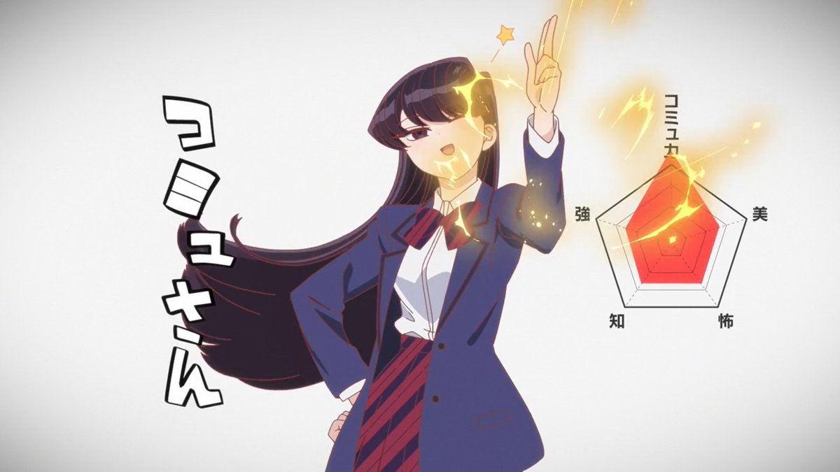 DailyKomisan1's tweet photo. Daily Komi-san #152 and #153 https://t.co/hAxTMu3asw