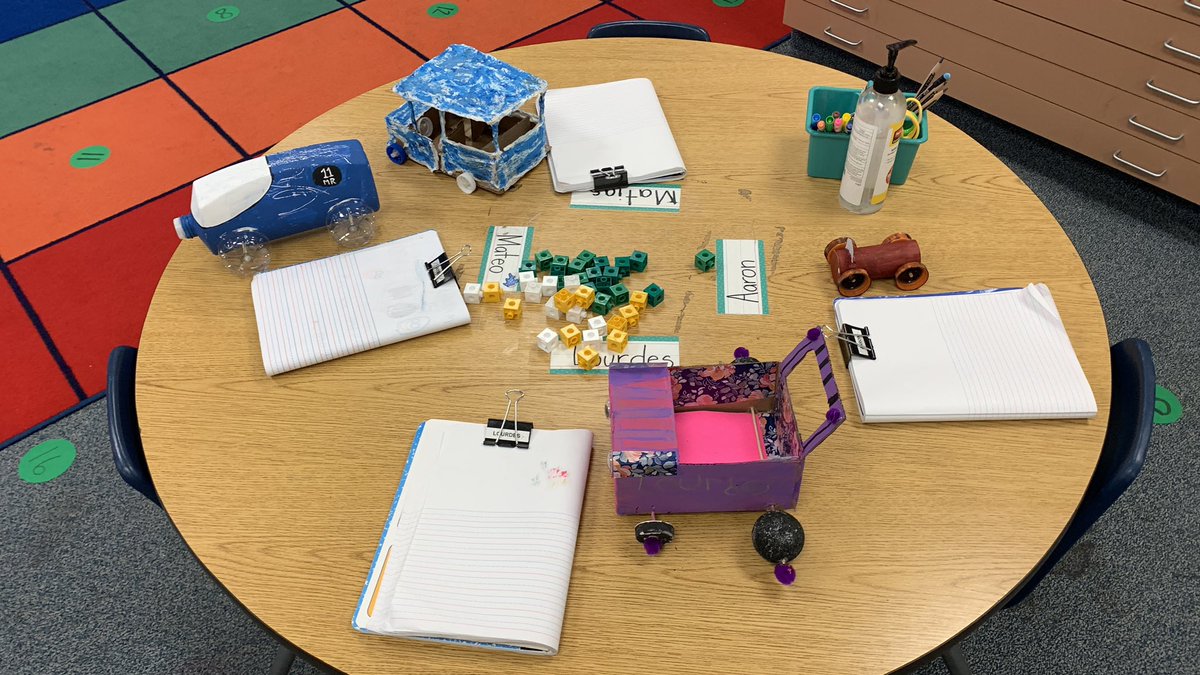 MrsCardenaaas's tweet image. Finished Transportation unit with a DIY vehicle project utilizing their imagination, recycled home items and their engineering skills. Observed, wrote, and measured their cars. @TeamRiverchase @PamNHenderson @CFBISD @DrChapmanCFBISD #cfbisdprek #stemprek #bilingualprek