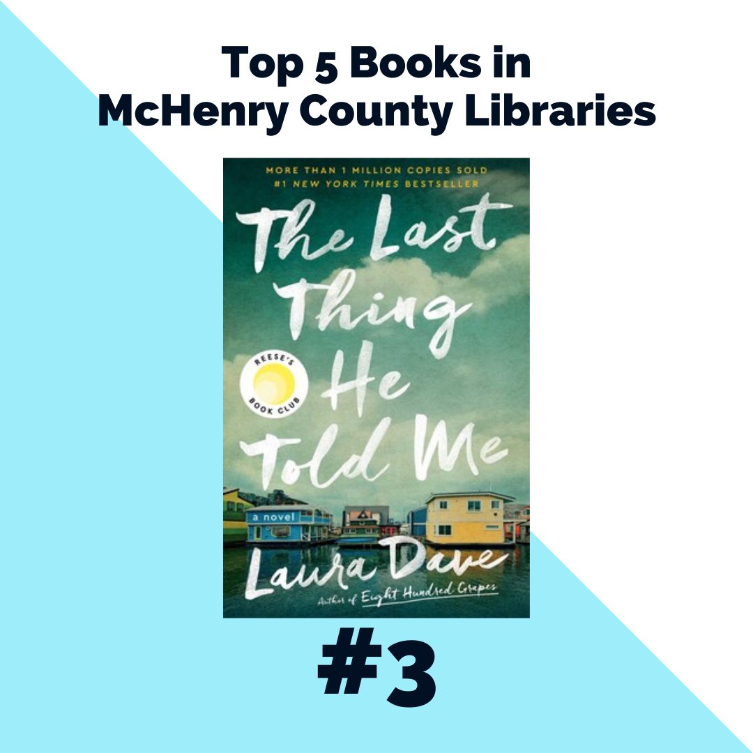 DashboardMc's tweet photo. Taking the third spot on the list of the most popular books at #McHenryCounty libraries is The Last Thing He Told Me by Laura Dave. #nationallibraryweek https://t.co/oKuQqDd7ze https://t.co/PiuvzaeMj6