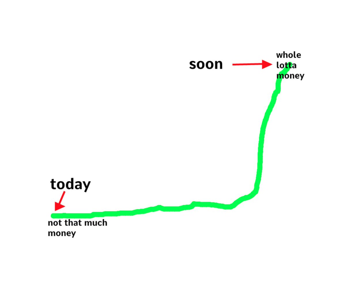 Puff Yachty tweet media