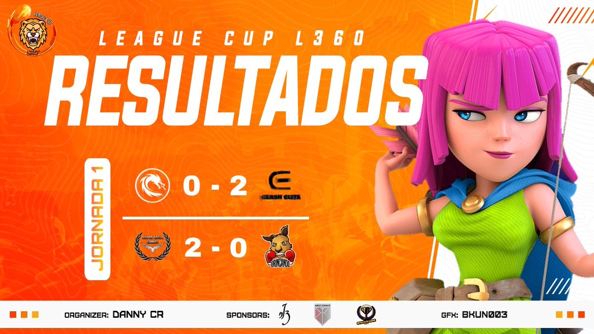 #ClashRoyale | RESULTADOS J:1 💥 | GRUPO D 👑 | EDICIÓN PREMIUM N°2 💎

📅 Miercoles 06/04/2022

🌟 MACH 1:
🇪🇸 <a href="/Orora_Gaming/">Ōrora Gaming</a> 🆚 <a href="/ClashElite_cr/">ClashElite</a> 🇩🇪
✏ 0 - 2 w.o

🌟 MACH 2:
🇫🇷 <a href="/silvereagle_g/">Silver Eagle Gaming</a> 🆚 <a href="/BrincandoTeam/">Team Brincando</a> 🇪🇸
✏ 2 - 0 w.o 

#Go_L360 #Gaming #EsportsGaming