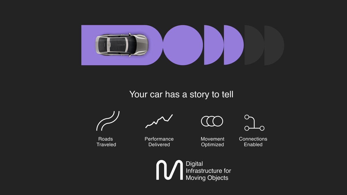 DIMO_Network's tweet photo. Add your car to https://t.co/n2oLM8GZW8 to start a new chapter in your mobility story. https://t.co/5ObduKWee8
