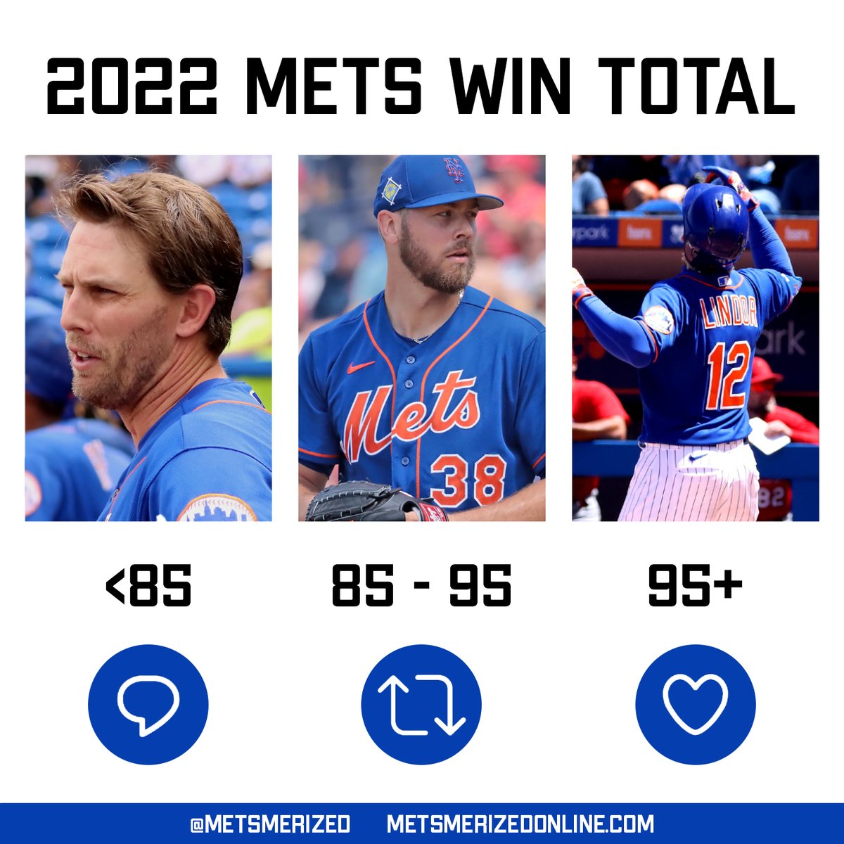Alright Mets fans, it's #OpeningDay which means the time has come to call your shot. 

How many wins will we see this season? #LGM