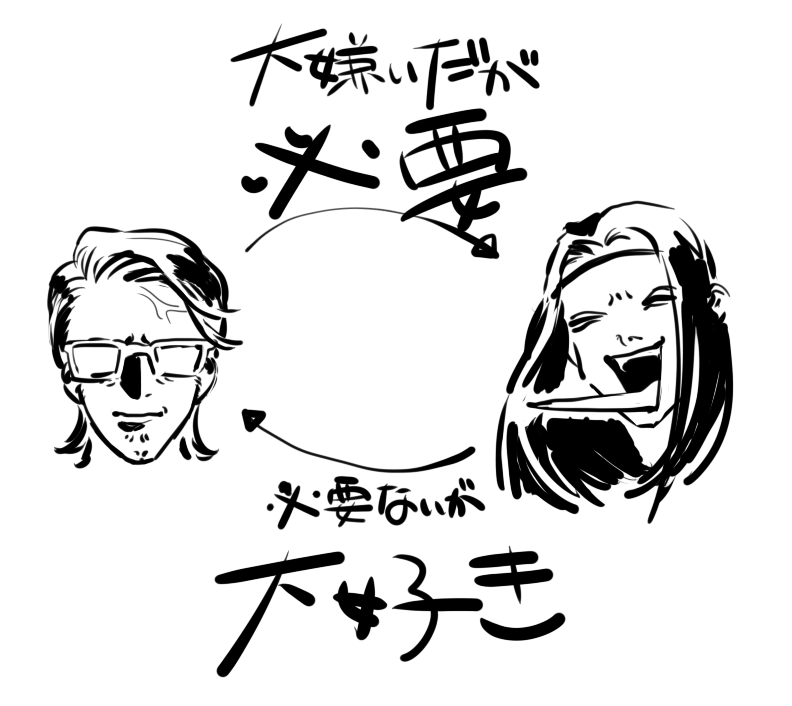 君篤だいすき 