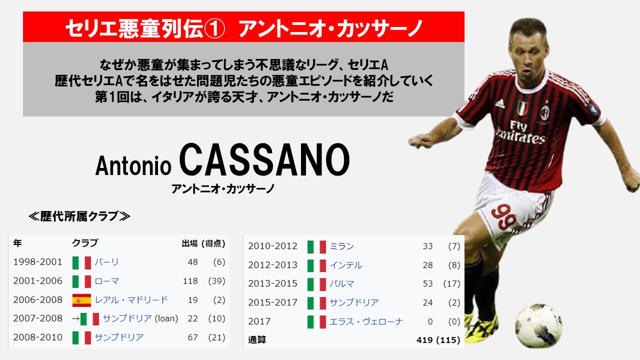 マッサーノ Massano 1o0zv Twitter