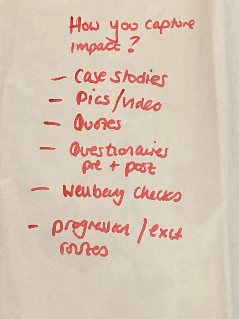 Social Inn & Impact tweet media