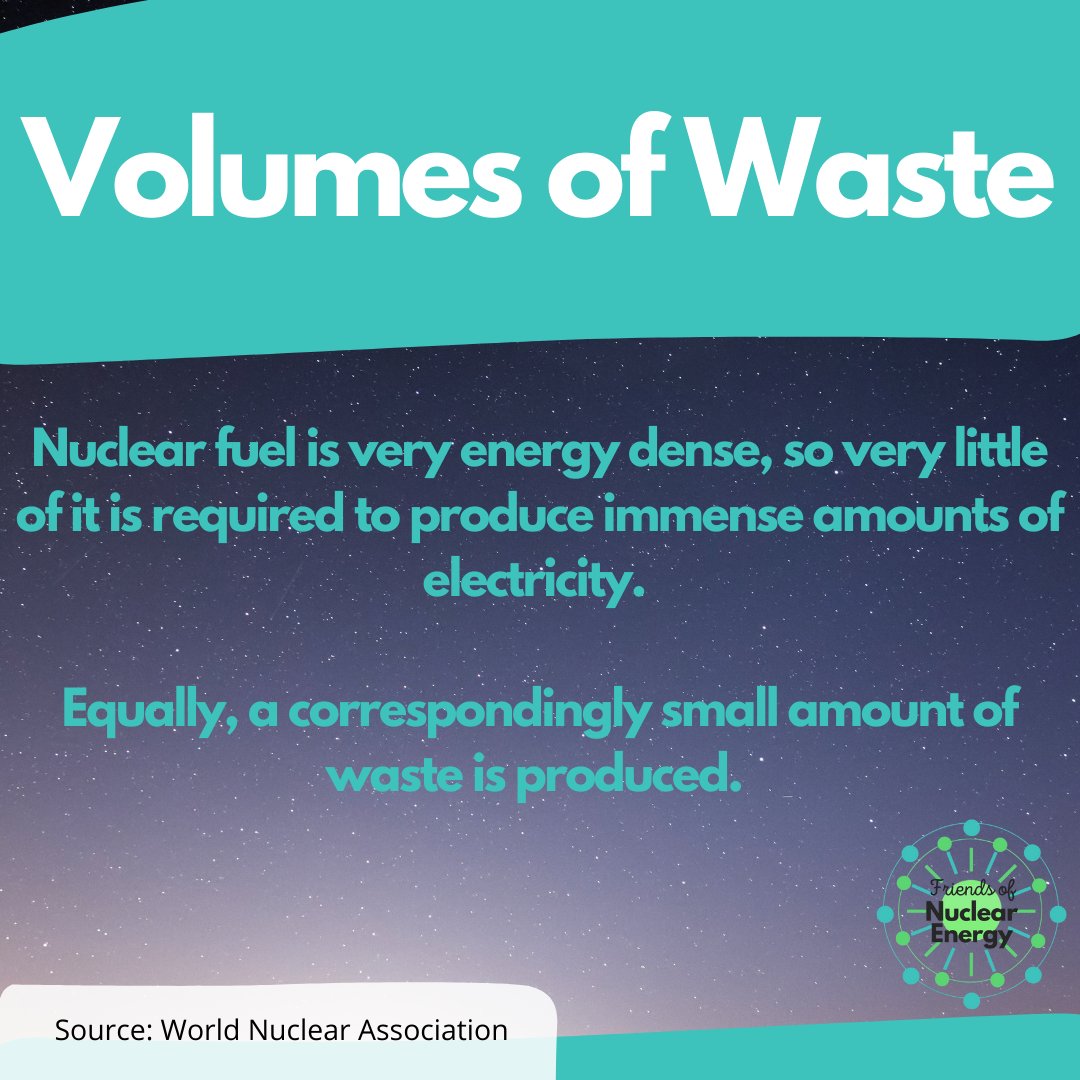 FoNuclearEnergy's tweet photo. This week we'll bring bringing you a new series on radioactive waste.

Today we'll introduce you to waste classification, which is very important for understanding what the waste actually is and how its managed. 

#Nuclear #Energy #Radioactive #Waste #FoNE https://t.co/05ok1NivIN