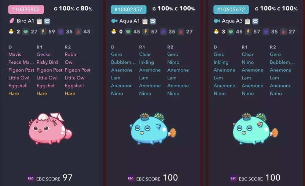 MENAverse Gaming Guild tweet media