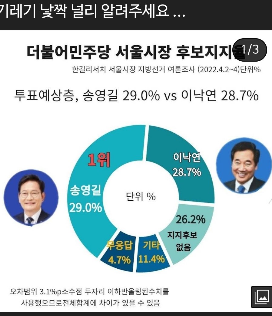 송영길서울시장느낌좋아요.
낙엽아웃