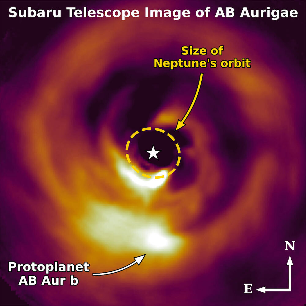 A bright spot is seen a small distance away from the star, roughly 90 times the Earth-Sun distance, or about 14 billion kilometers out — a bit over twice as far as Pluto from the Sun. It’s outside the main disk of gas but inside the dust ring. 

https://t.co/okrSjJccwo https://t.co/cMTGhgzuoz