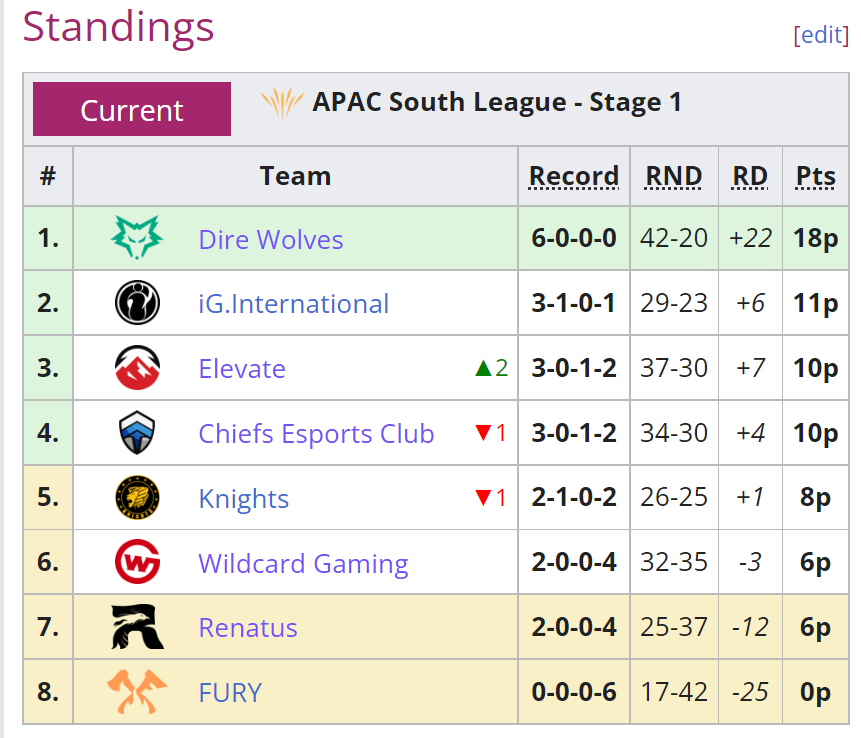 James Stewart tweet media