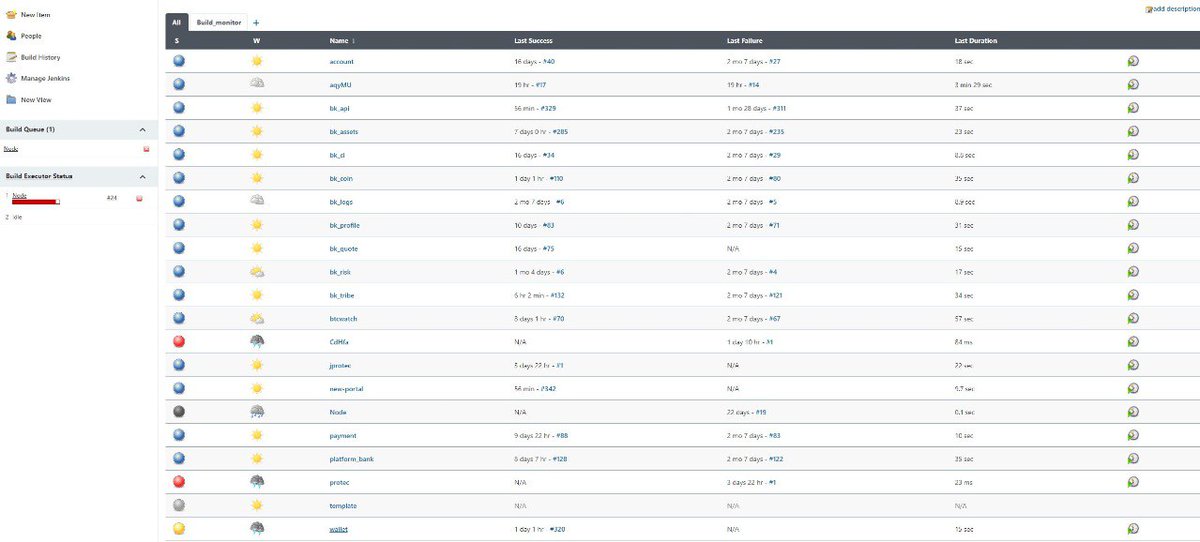 DailyDarkWeb's tweet photo. #China 🇨🇳 #BlueHornet | #AgainstTheWest | #APT49 announced that #BitKan #Cryptocurrency Exchange Platform has been breached.
#DarkWeb https://t.co/oFB8a3qrGm