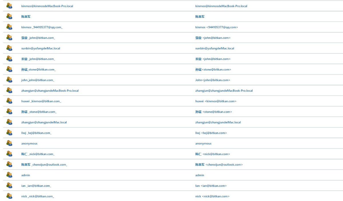 DailyDarkWeb's tweet photo. #China 🇨🇳 #BlueHornet | #AgainstTheWest | #APT49 announced that #BitKan #Cryptocurrency Exchange Platform has been breached.
#DarkWeb https://t.co/oFB8a3qrGm