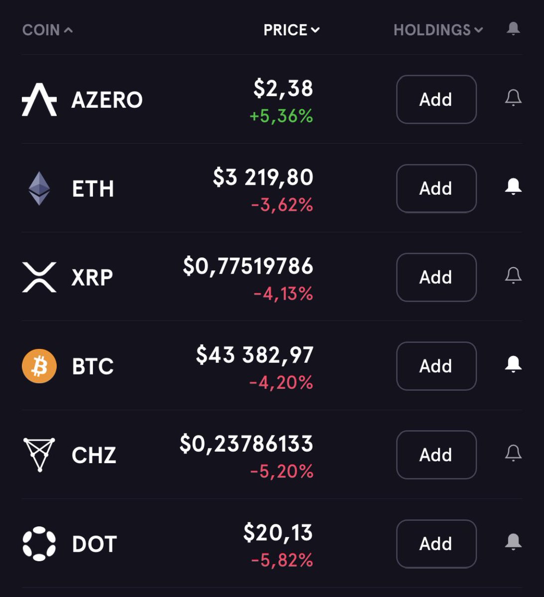007_dannn's tweet photo. $AZERO is difficult to swings...

This coin surprises me from the beginning... #web3 is loading...🙌 https://t.co/sa4QBx7416